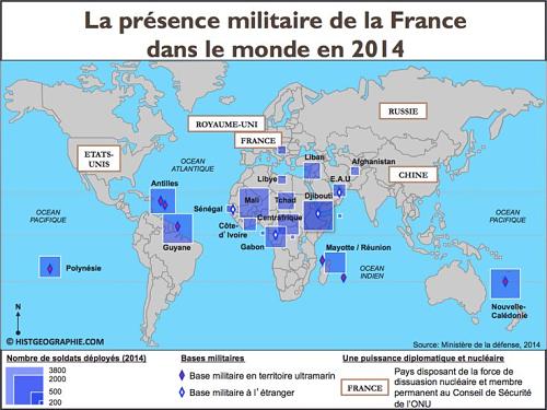 Comment libérer la France et les Français ?
